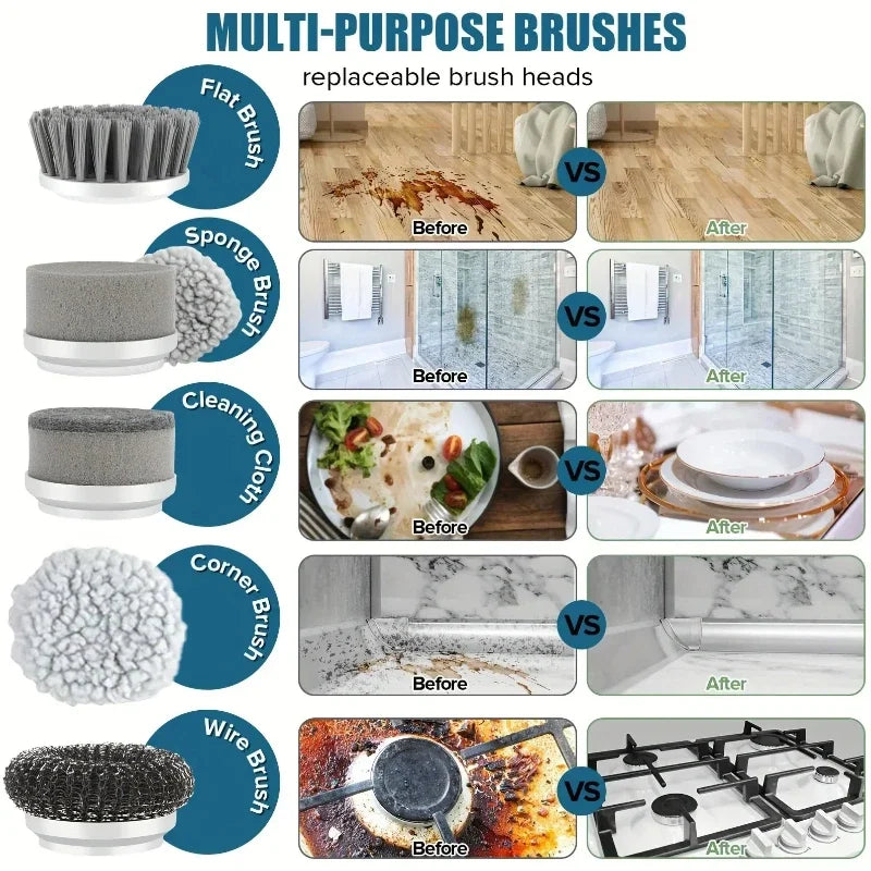Powerful Spin Scrubber